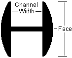 H Channel Lead Came for Stained Glass